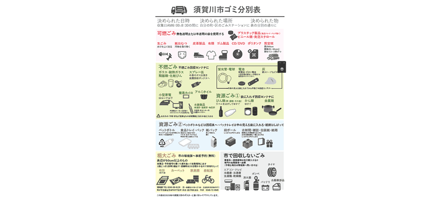 須賀川市ごみ分別表A4サイズ非公認